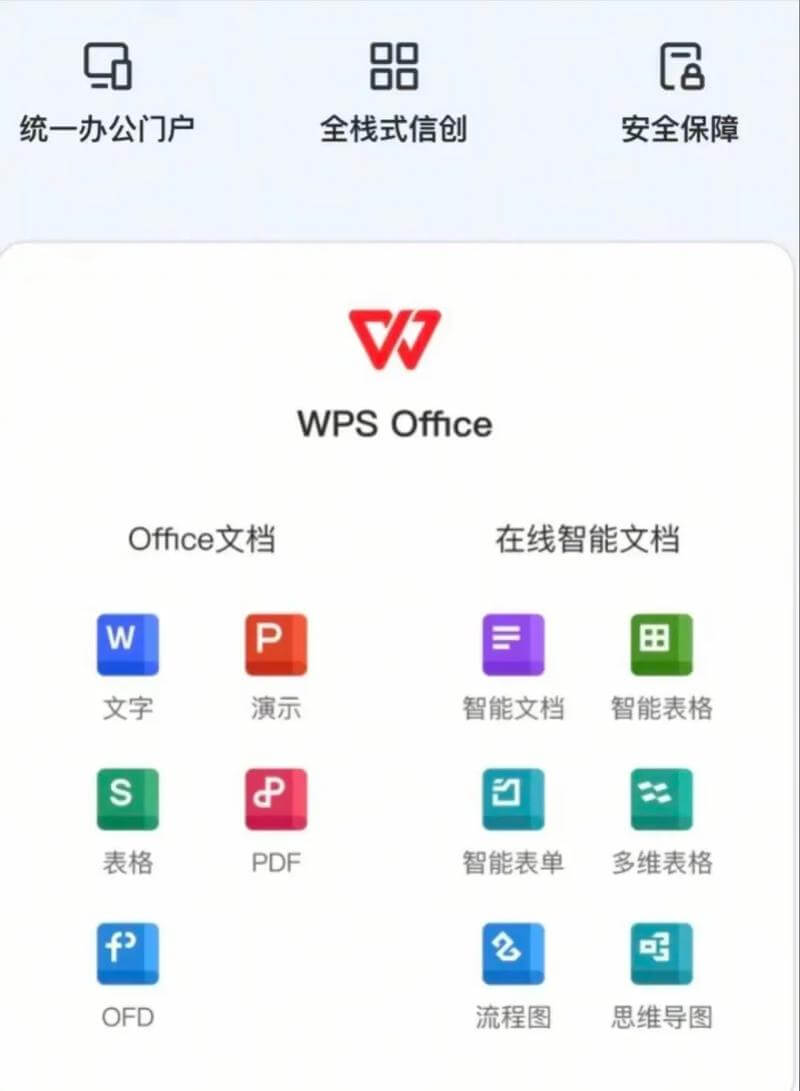 WPS Office全平台跨设备使用