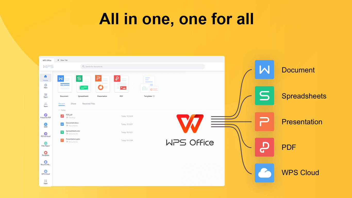 WPS Office PDF编辑与转换